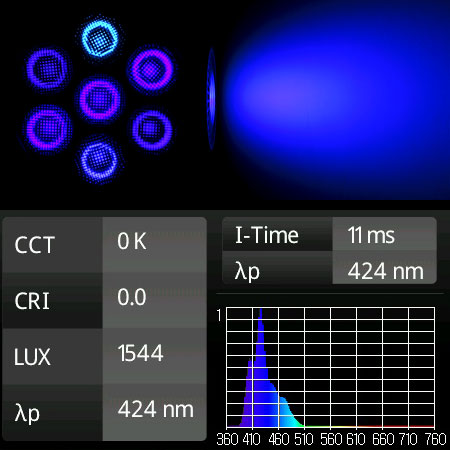 オンラインストア格安 グラッシーレディオ リーフUV (2)&フル