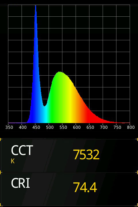 ダイソーのセルフィーライトのスペクトル