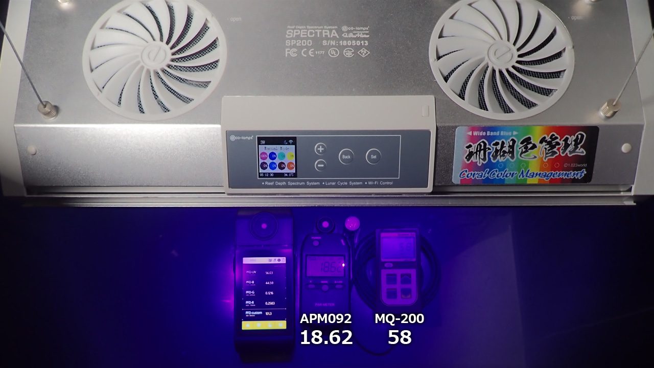 APM092とMQ-500のPPFD測定比較：SPECTRA UV×100%
