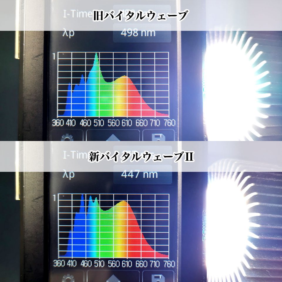 バイタルウェーブ・プラントのスペクトルの新旧比較
