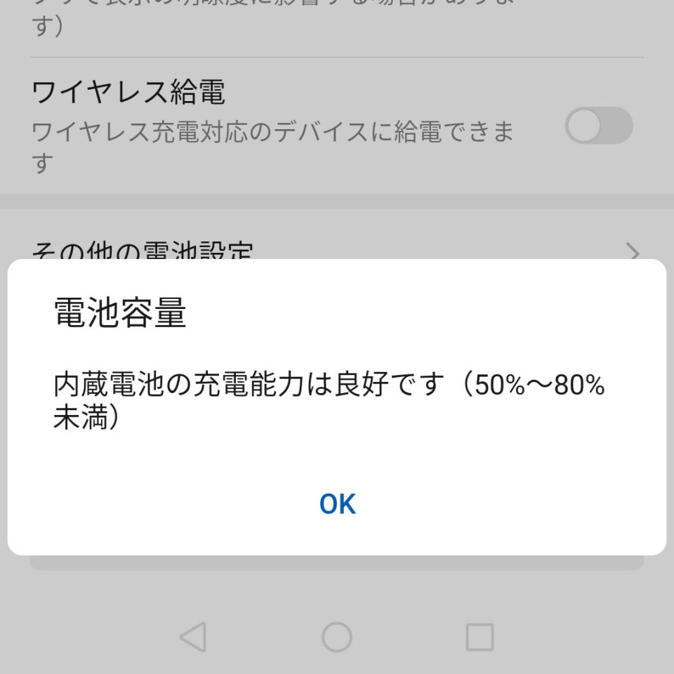 多分、50%くらいと思われます...