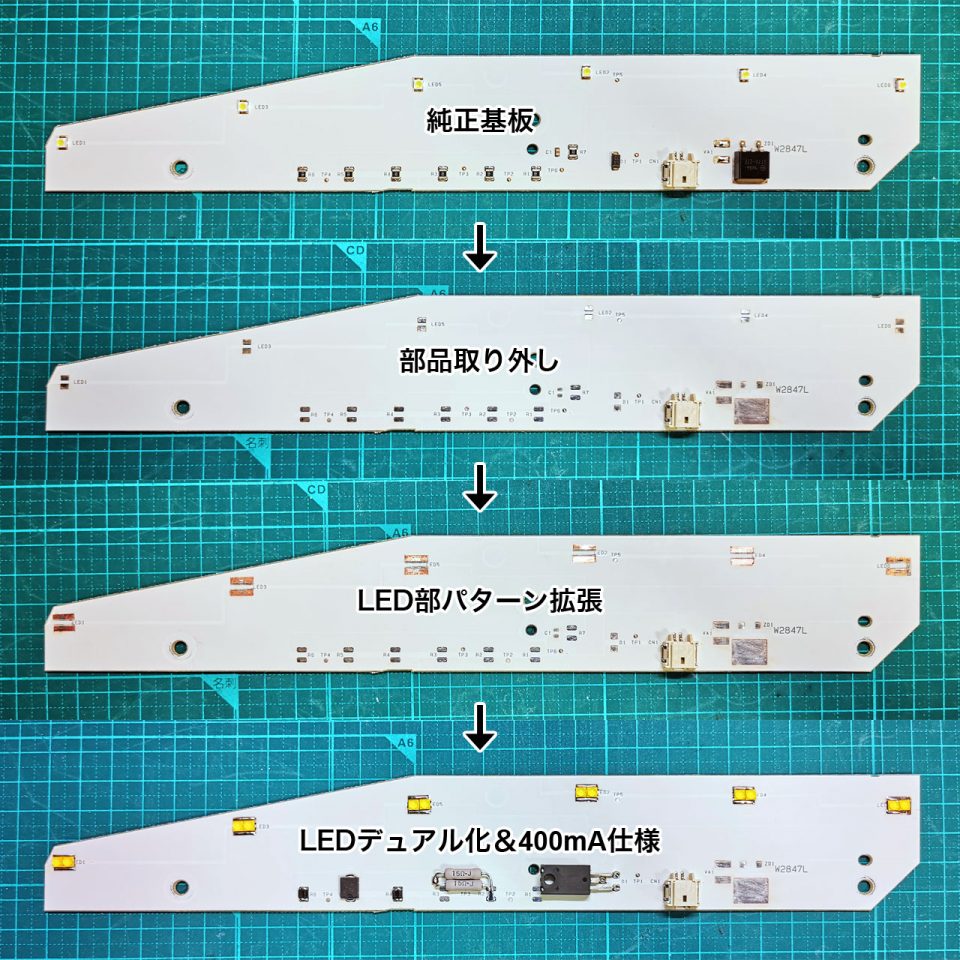 ポジション改デイライト3rdの基板加工フロー