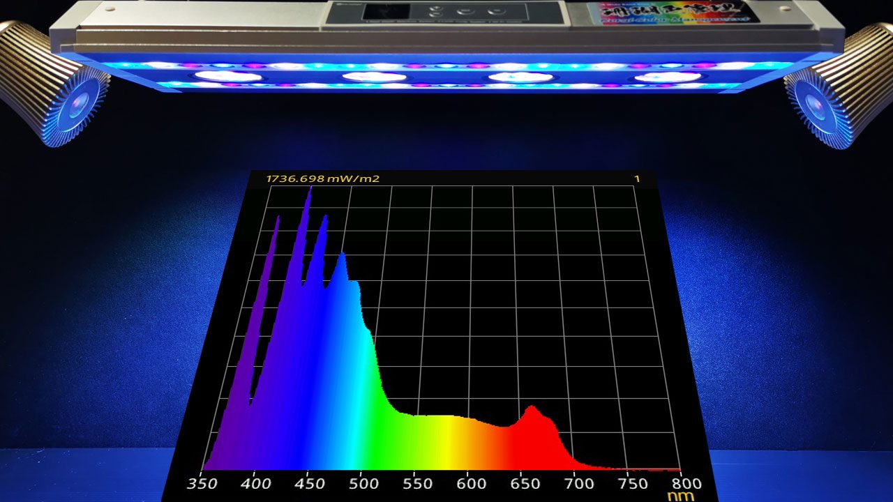 SPECTRA+UVA370による海中スペクトルの完全再現