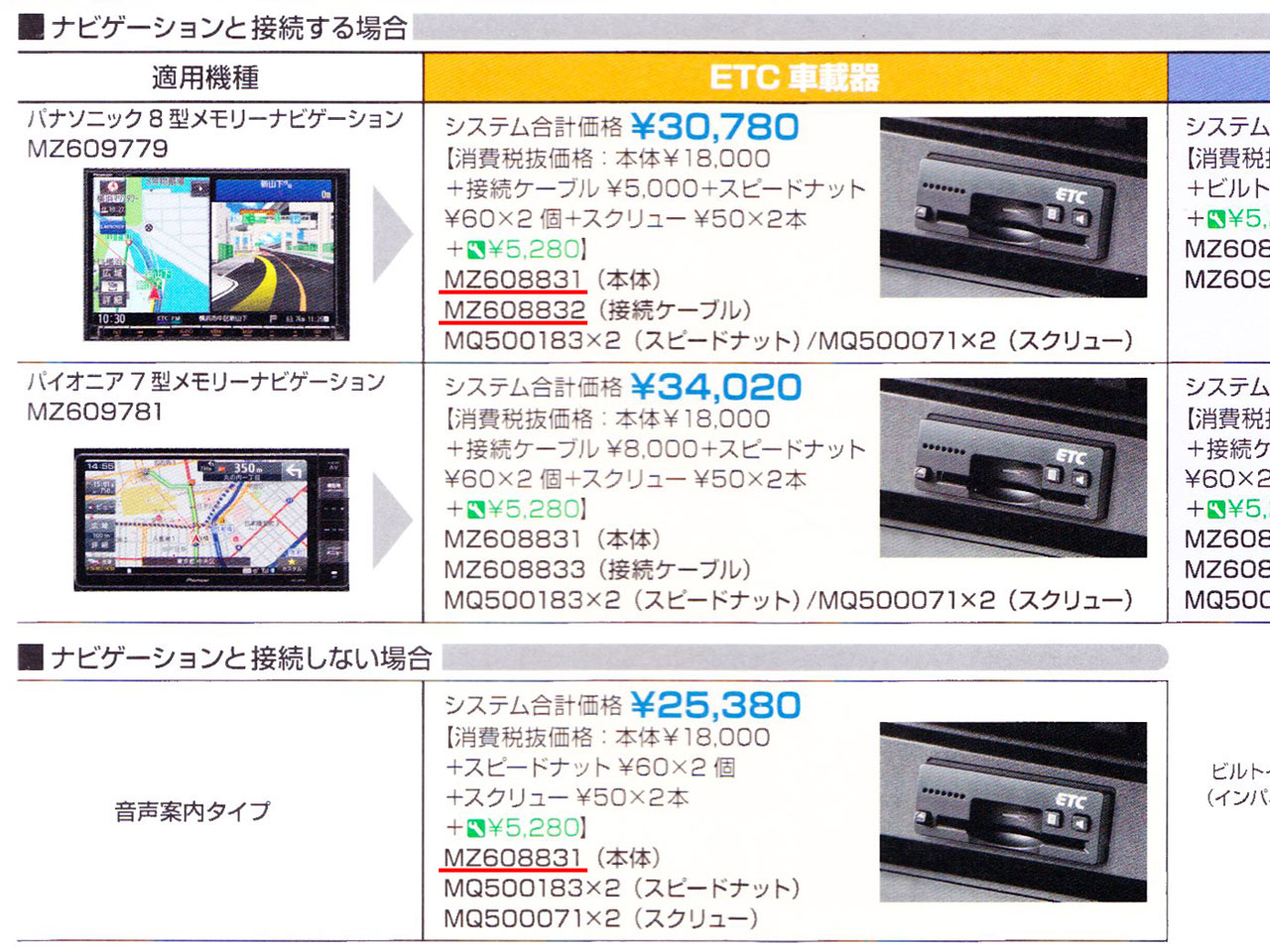 三菱デリカD:2(MB36S)のオプションカタログ
