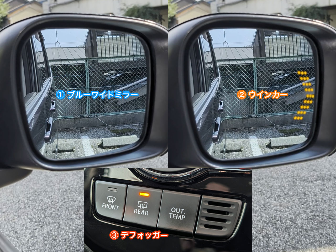 ドアミラーの3in1の内訳