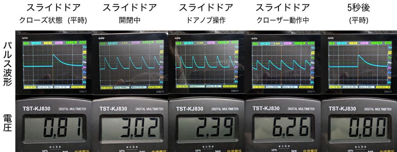 スイッチ配線に流れるパルス