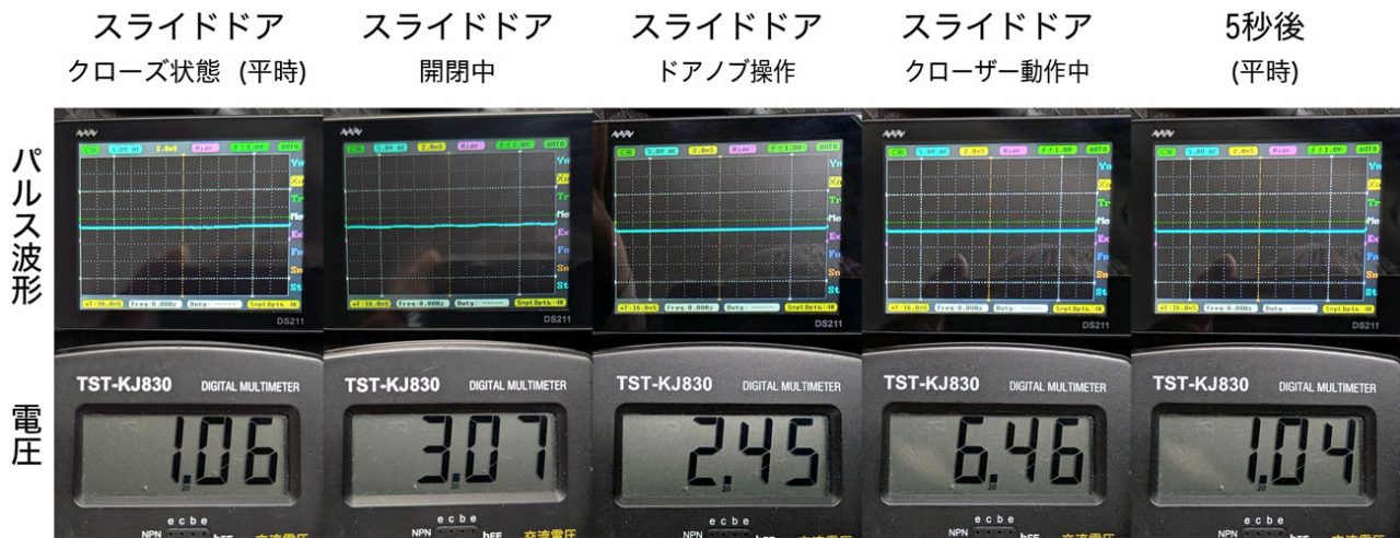 電解コンデンサで平滑したパルス電圧